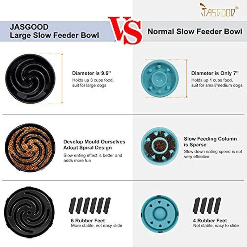 Slow Feeder Dogs Bowl for Large Dogs,Anti-Gulp